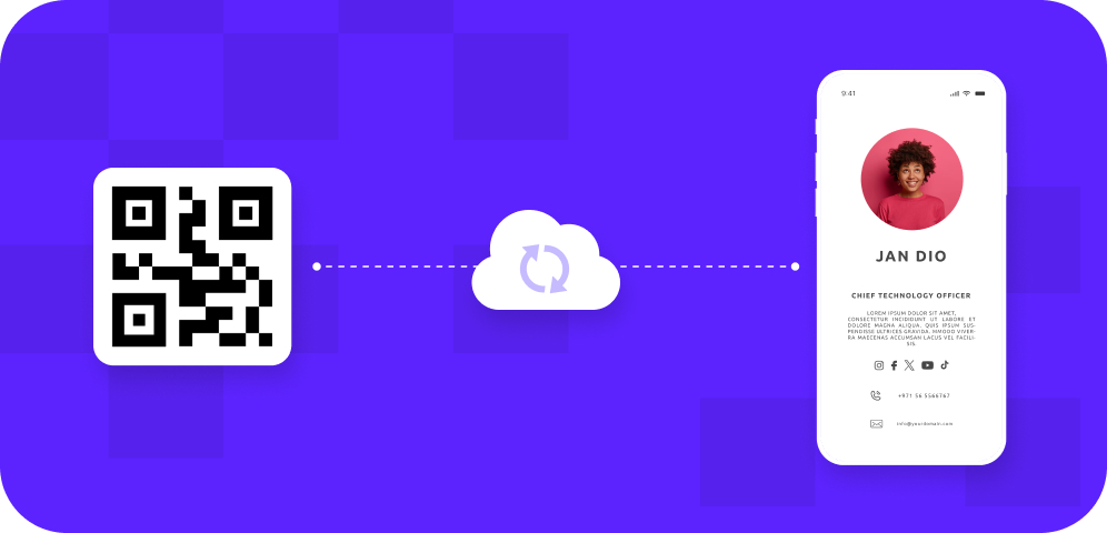 How Dynamic QR Codes Work?