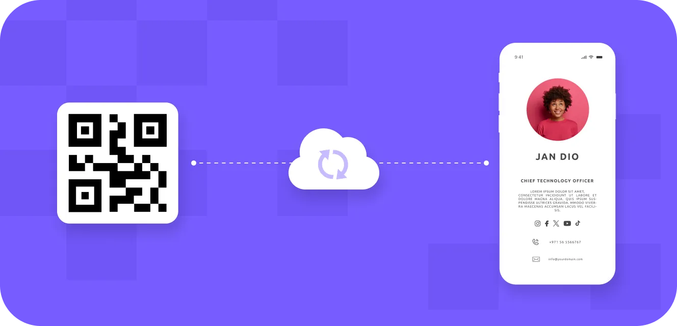 How Dynamic QR Codes Work?