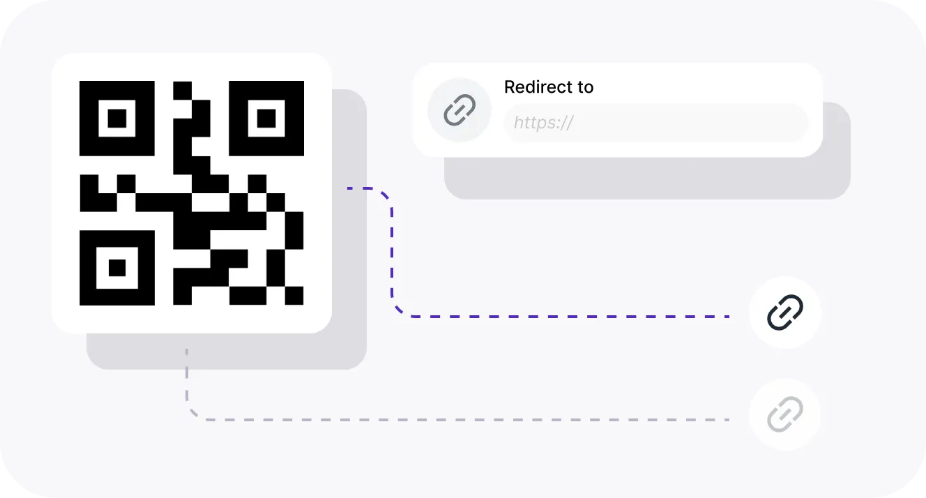 How Password-Protected QR Codes Address These Issues?
