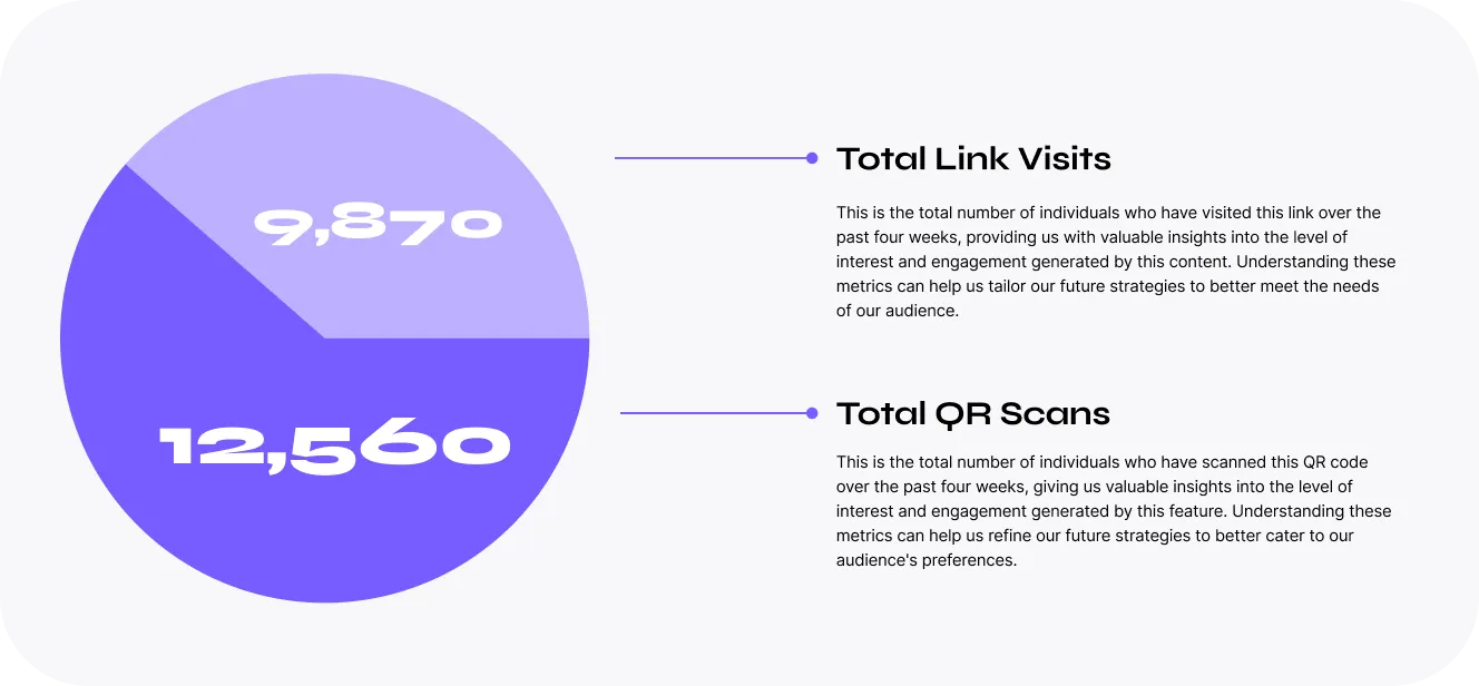 QRHUB’s Features for Event Ticketing and Registration