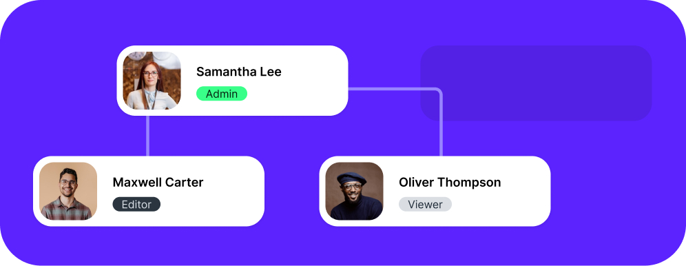 Start with One QR Code, Scale Across Every Channel in Oman