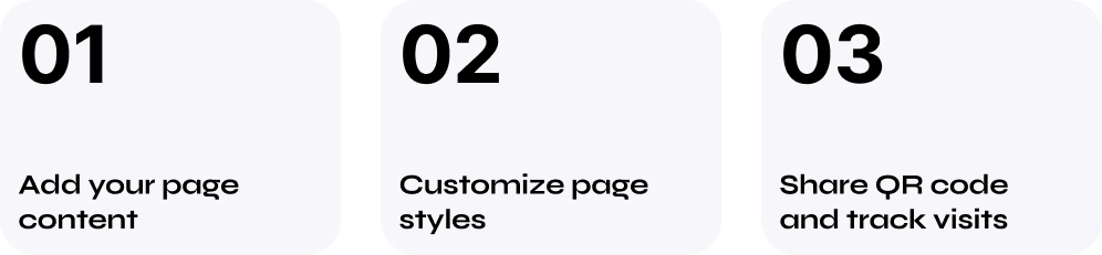 Why QRHUB Stands Out as the UAE’s Leading QR Code Service Provider?